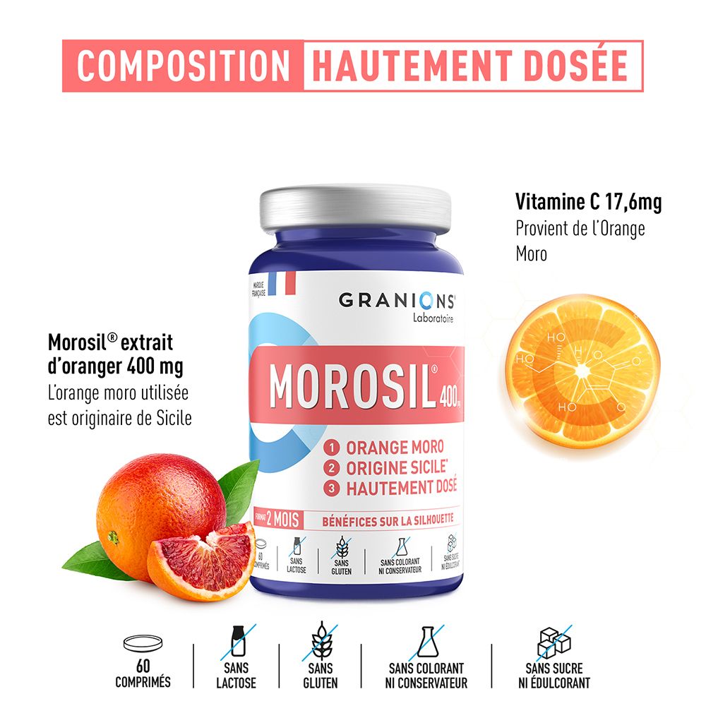 Granions Morosil