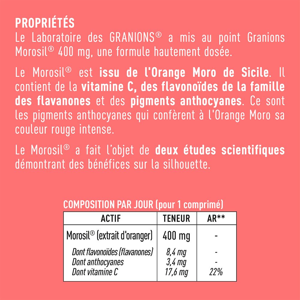 Granions Morosil