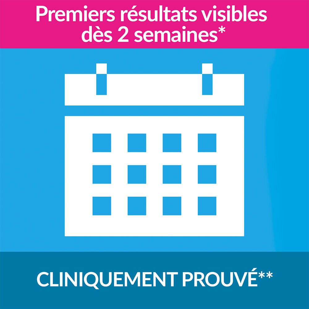 Icône calendrier. Texte : Premiers résultats visibles dès 2 semaines. Cliniquement prouvé.