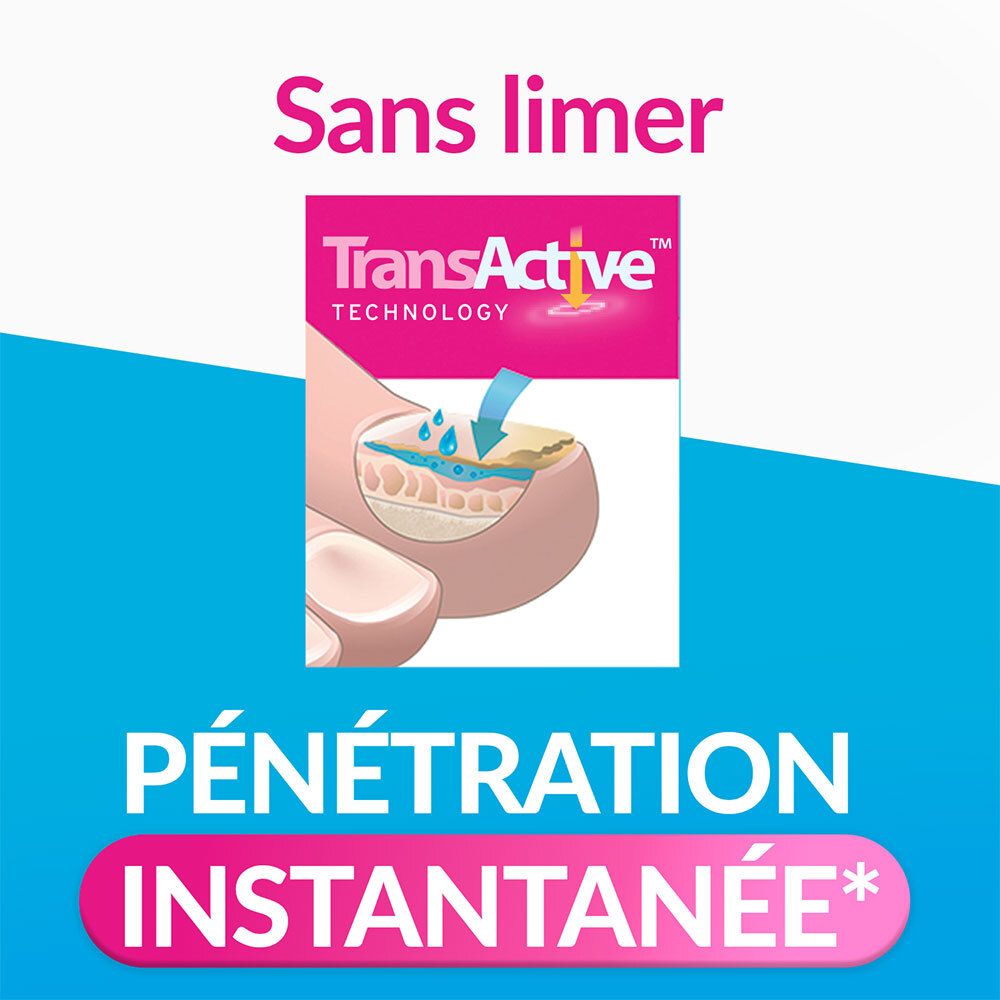 Traitement mycose des ongles sans limer. TransActive Technology. Pénétration instantanée.