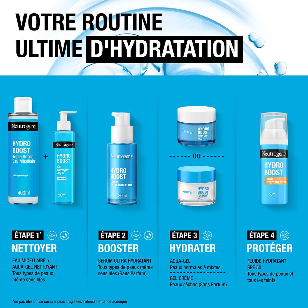 Neutrogena Hydro Boost Gel Nettoyant Hydratante Visage Sans Parfum 200 ml