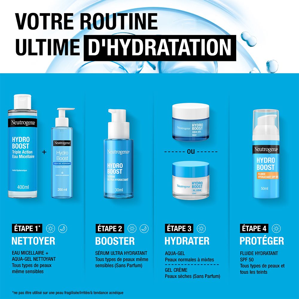 Neutrogena Hydro Boost Fluide Crème Hydratant Visage SPF 50 50ml