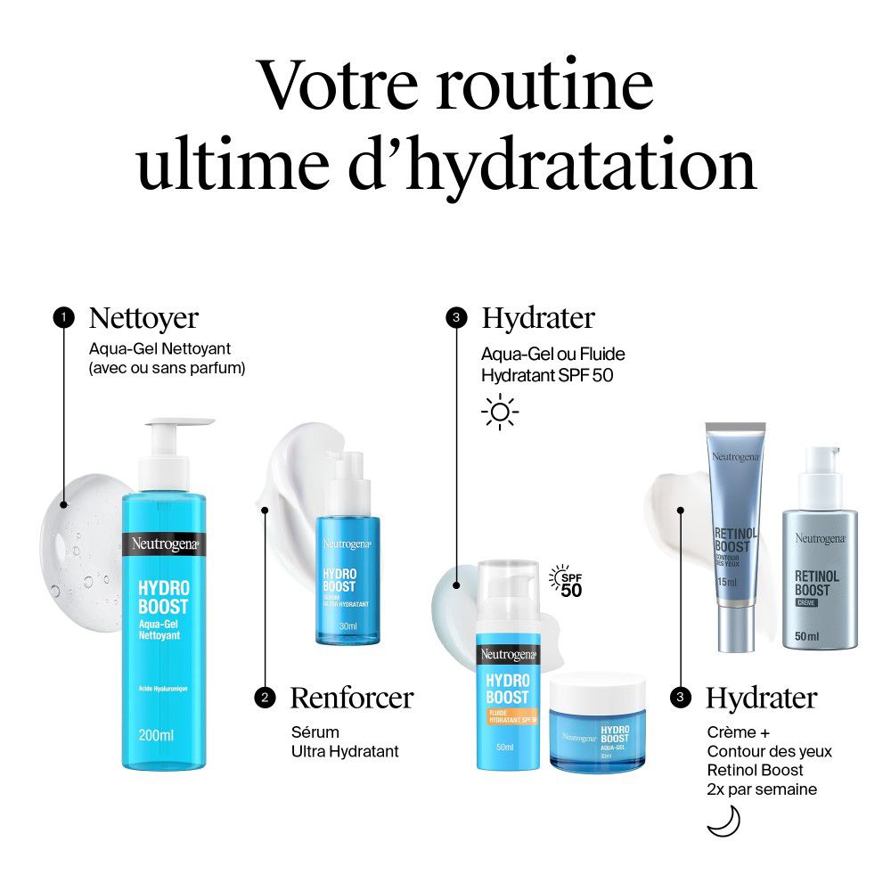 Gamme Neutrogena Hydro Boost. Produits : Nettoyer, Renforcer, Hydrater. Aqua-Gel, Sérum, Crème, Crème yeux.