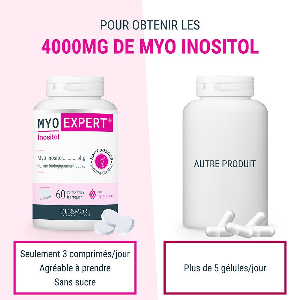Desnmore MYO EXPERT Inositol 60 comprimés