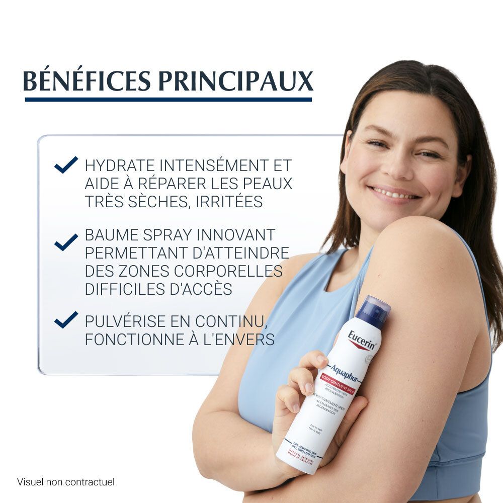 Femme tenant un flacon Eucerin Aquaphor Baume-Spray Corps. Texte : Hydratation, réparation, fonction spray.