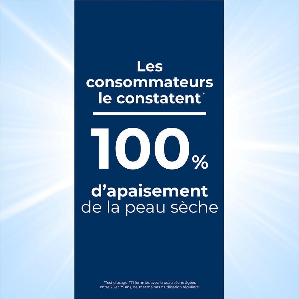 Texte : Les consommateurs le constatent. 100% d'apaisement de la peau sèche.