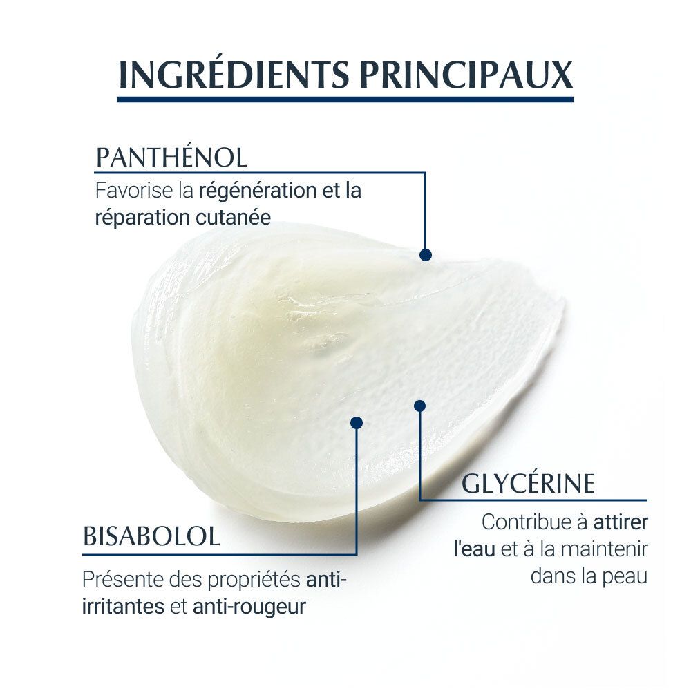 Graphique avec ingrédients: Panthénol, Glycérine, Bisabolol. Légendes expliquent les bienfaits pour la peau.
