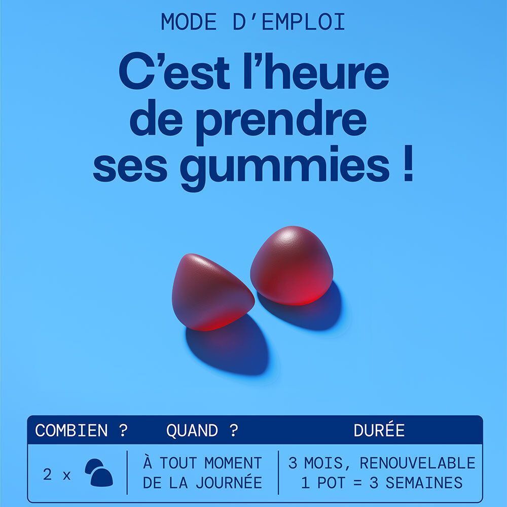 Instruction d'utilisation des gummies Mium : deux gummies par jour.