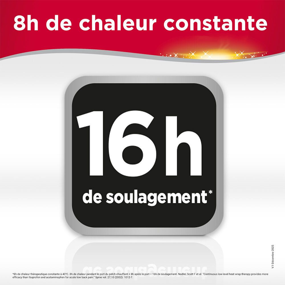 Carré noir avec texte blanc : 16h de soulagement. En dessous : 8h de chaleur constante.