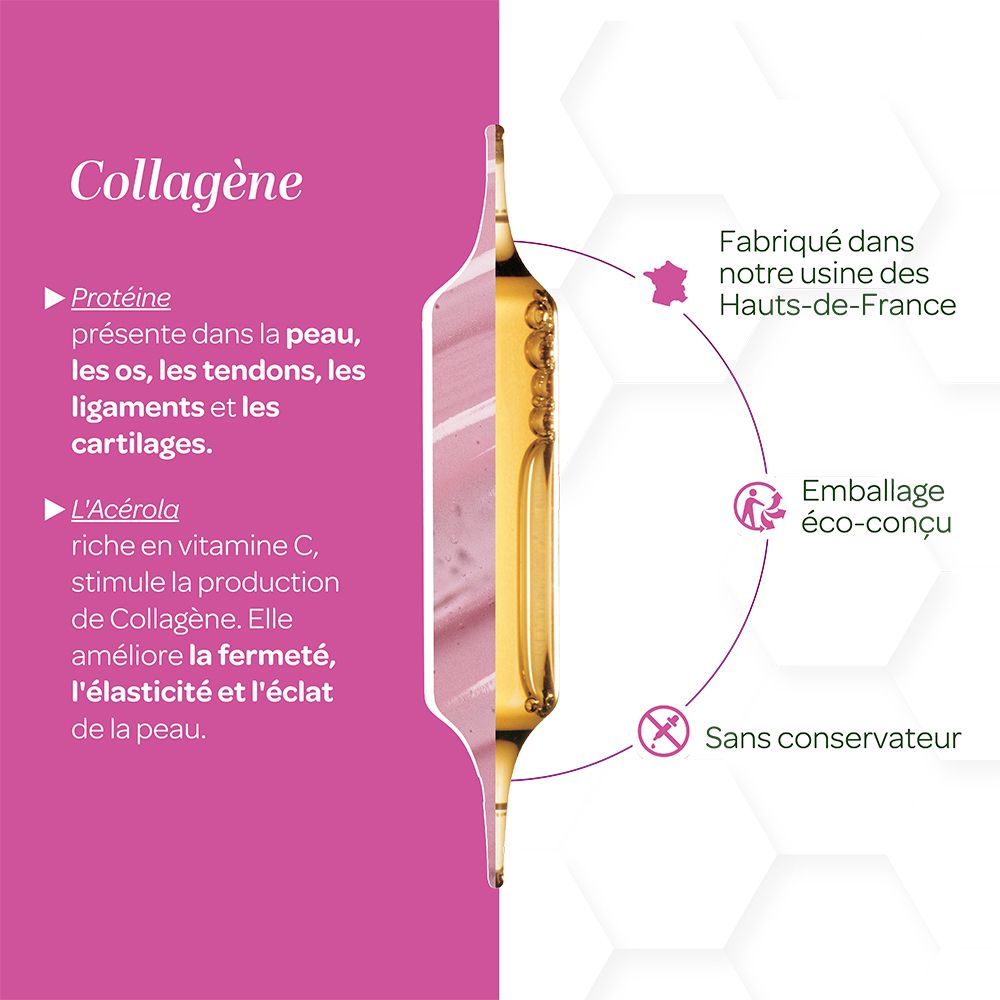 Graphique avec informations sur le collagène et l'acérola. Fabriqué en France. Emballage éco-conçu. Sans conservateur.
