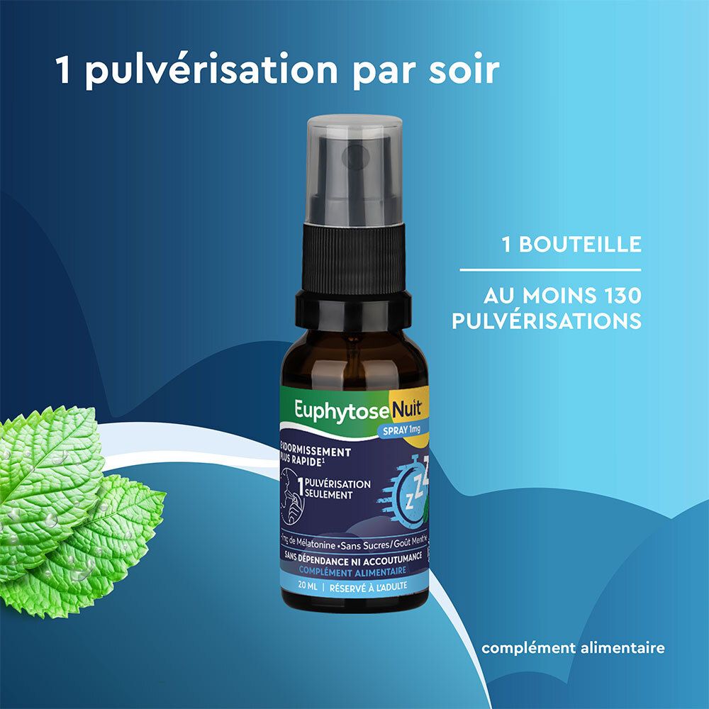 EuphytoseNuit Spray 1mg avec feuilles de menthe. Une bouteille contient au moins 130 pulvérisations.