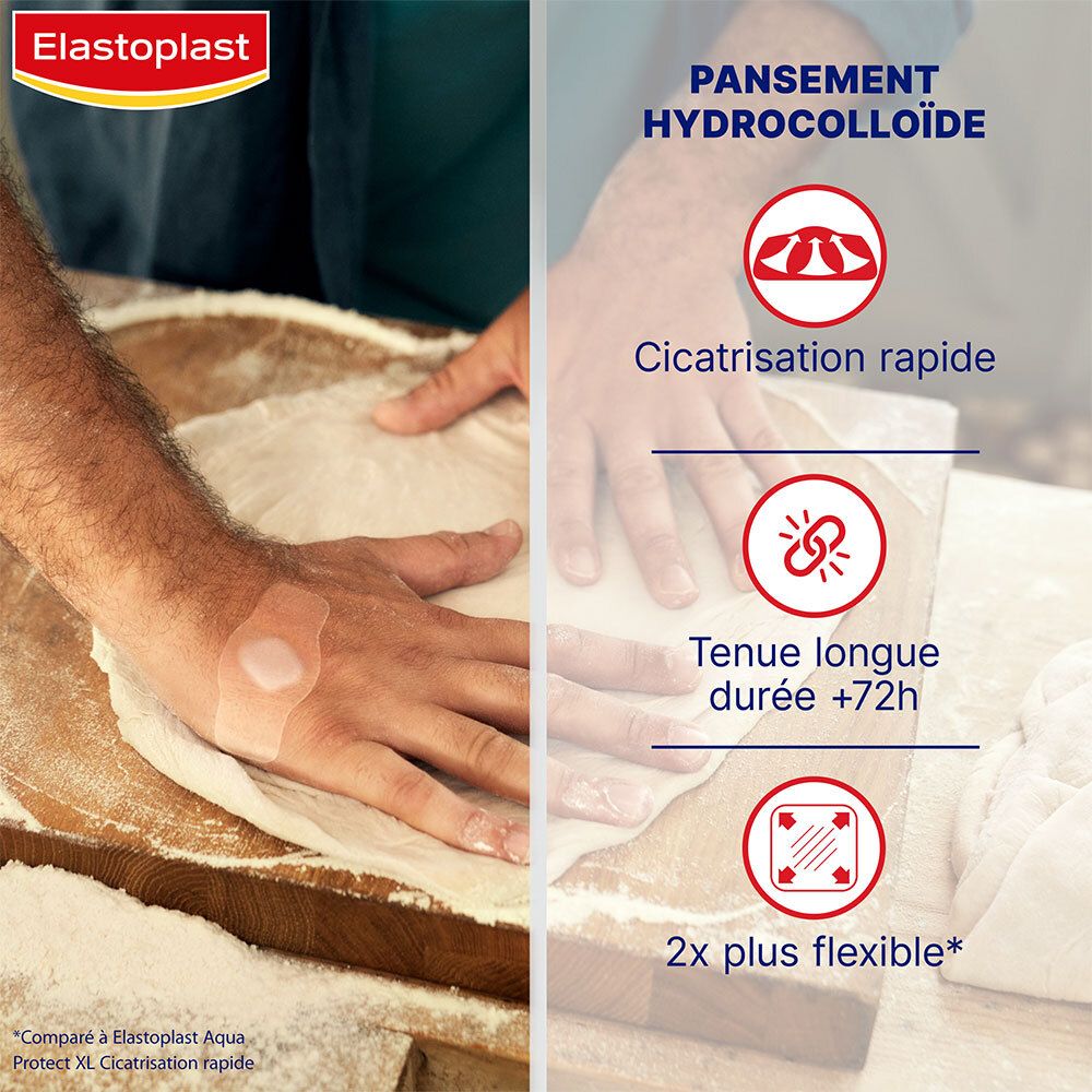 Application d'un pansement sur une main. Pansement sur la peau. Texte: Pansement hydrocolloïde, cicatrisation rapide, longue tenue.