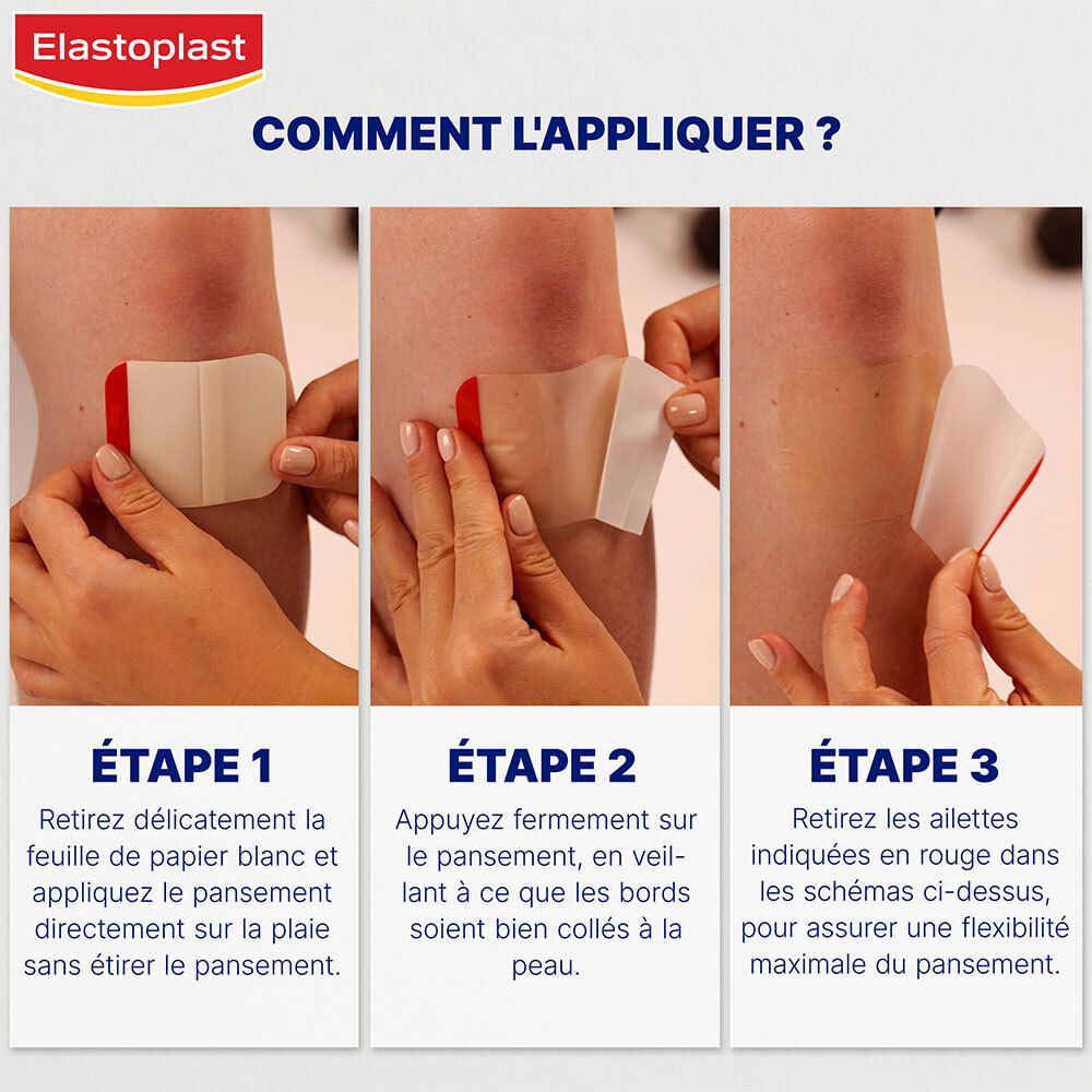 Trois étapes pour appliquer un pansement. Illustrations de l'application sur la peau.