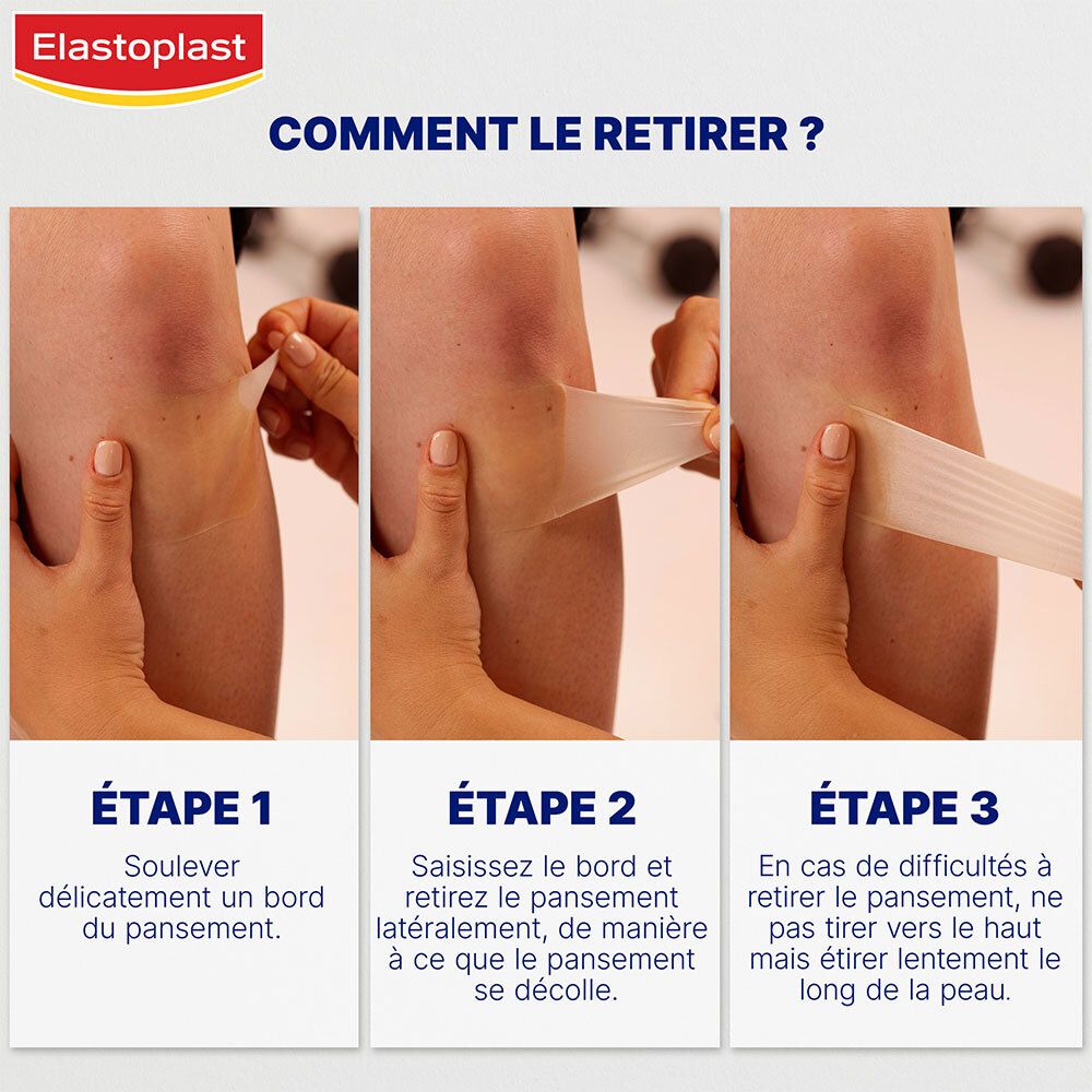 Trois étapes pour retirer un pansement. Illustrations du retrait de la peau.