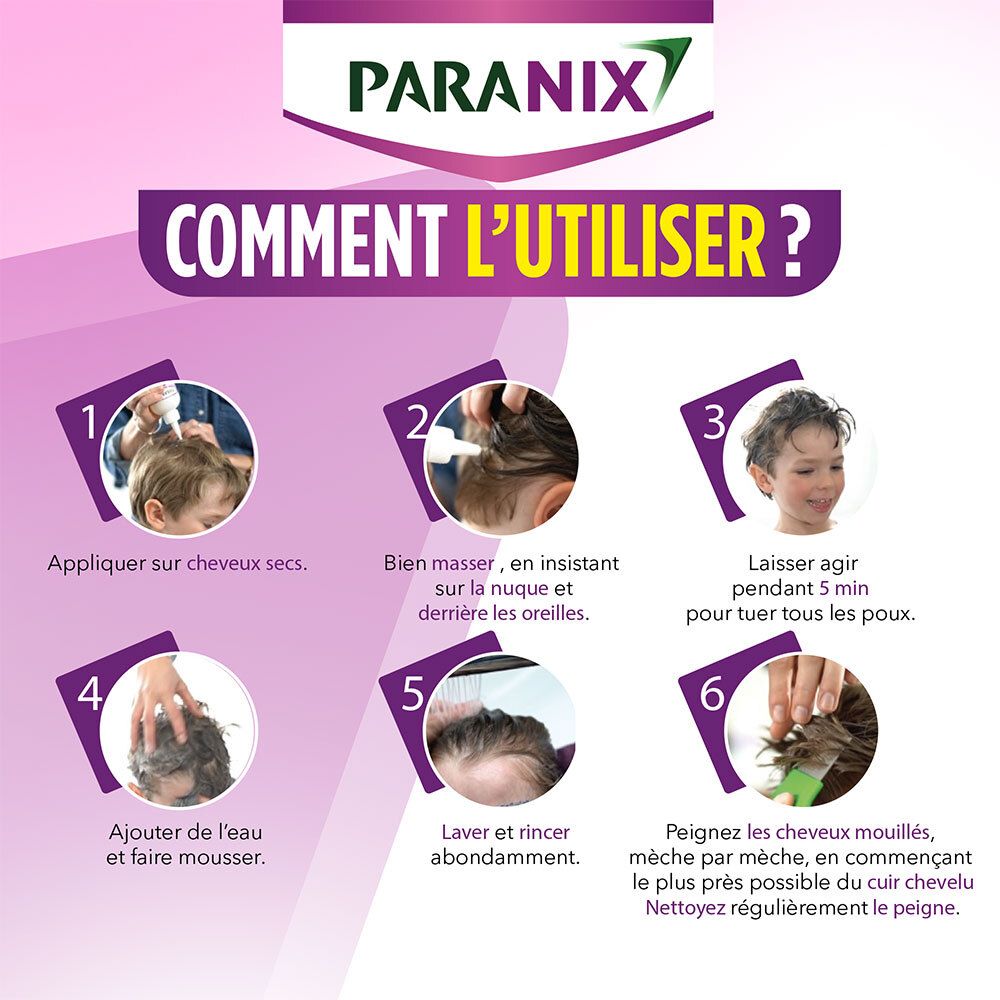 Instructions d'utilisation. Étapes 1 à 6. Nom et logo du produit visibles.