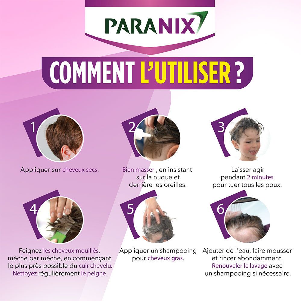 Logo PARANIX. Texte : Comment l'utiliser ? 6 étapes pour appliquer la lotion.