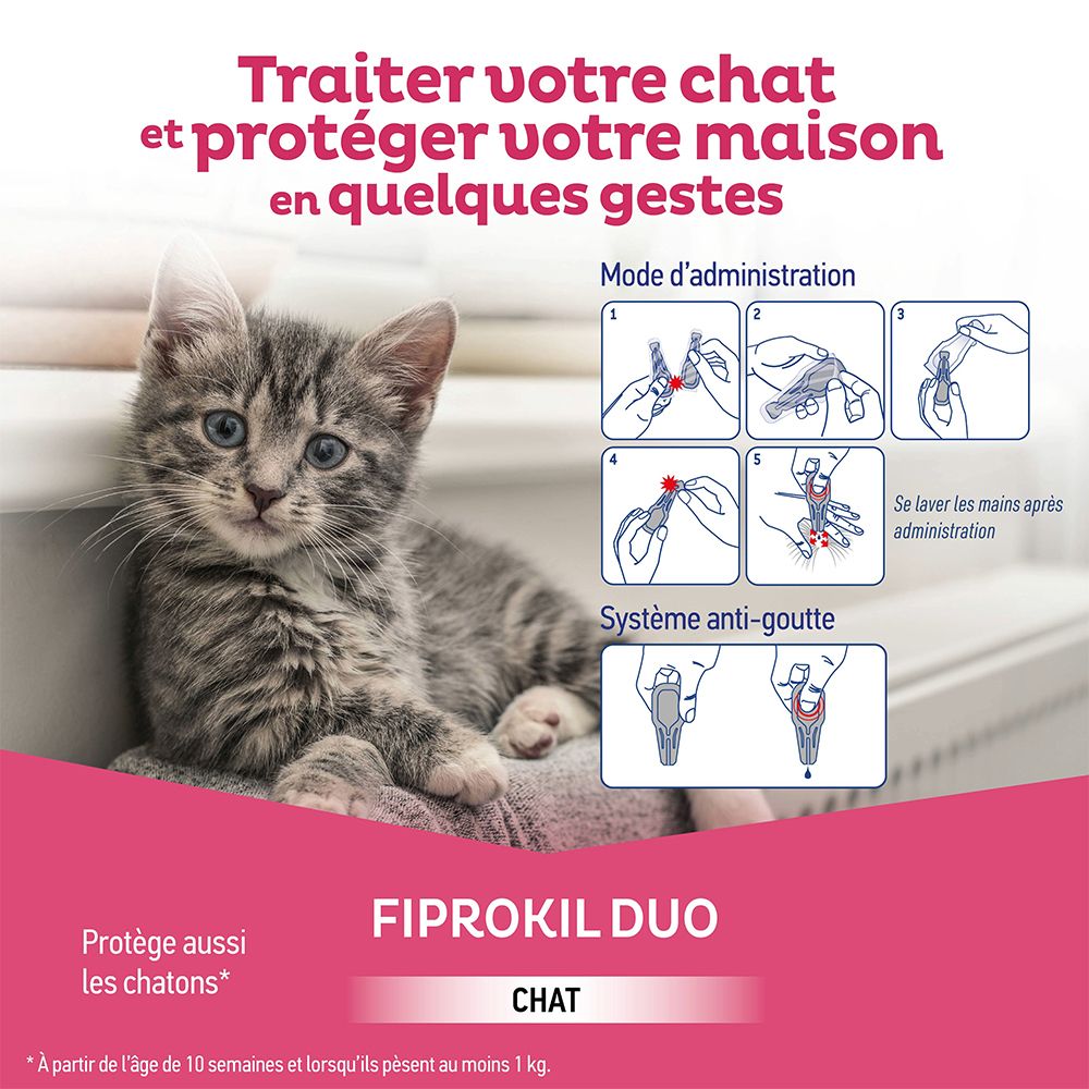 Chat avec texte: Fiprokil Duo Chat. Étapes d'utilisation. Système anti-goutte. Protège aussi les chatons.