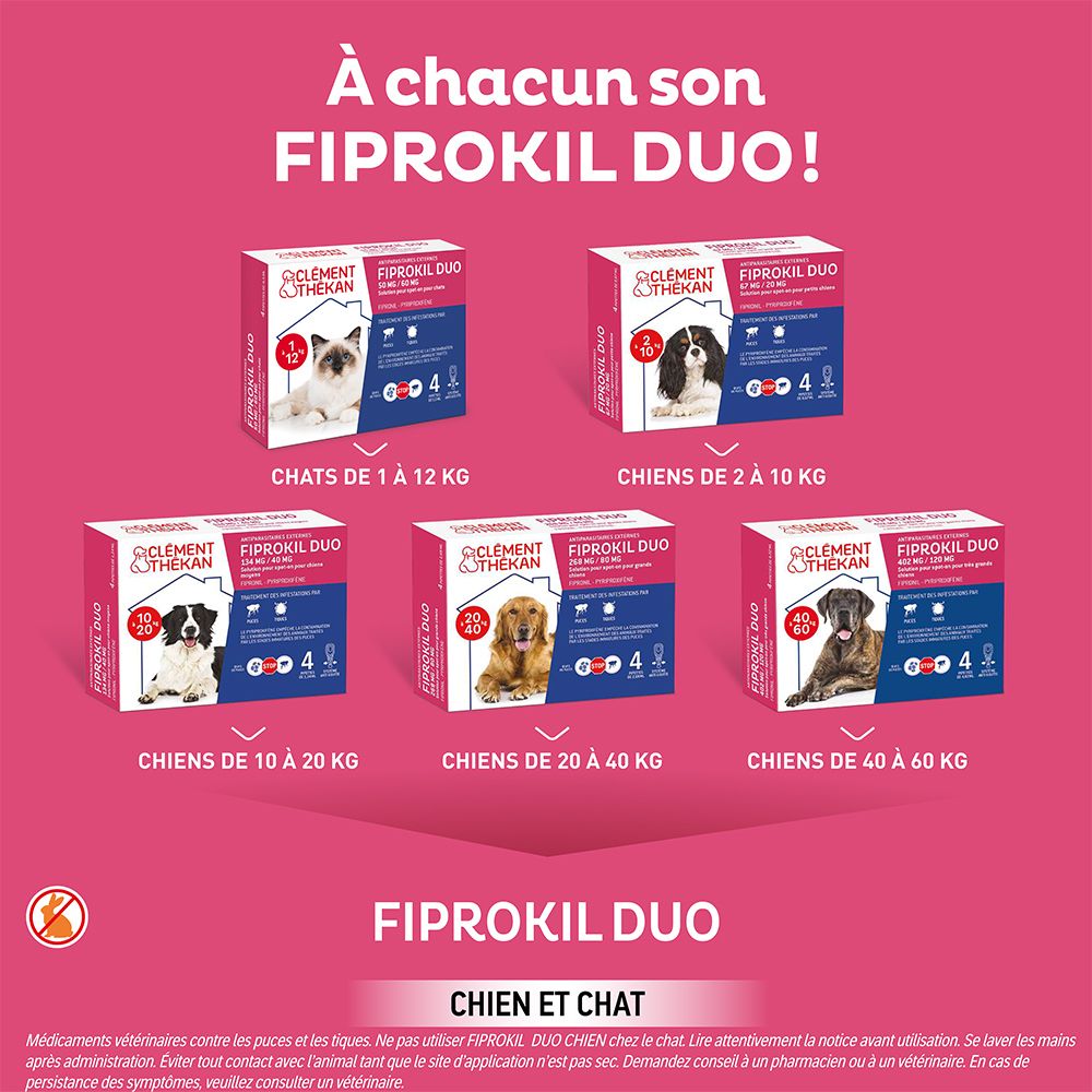 Fiprokil Duo pour chats et chiens. Différentes tailles de conditionnement. Marque Clement & Thékan.