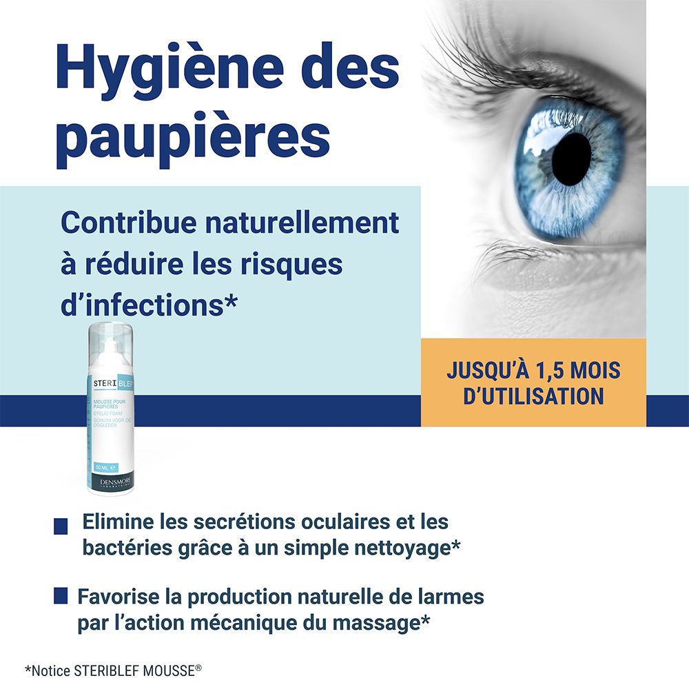 Texte sur fond bleu. Œil et flacon illustrés. Texte : Hygiène des paupières. Jusqu'à 1,5 mois d'utilisation.