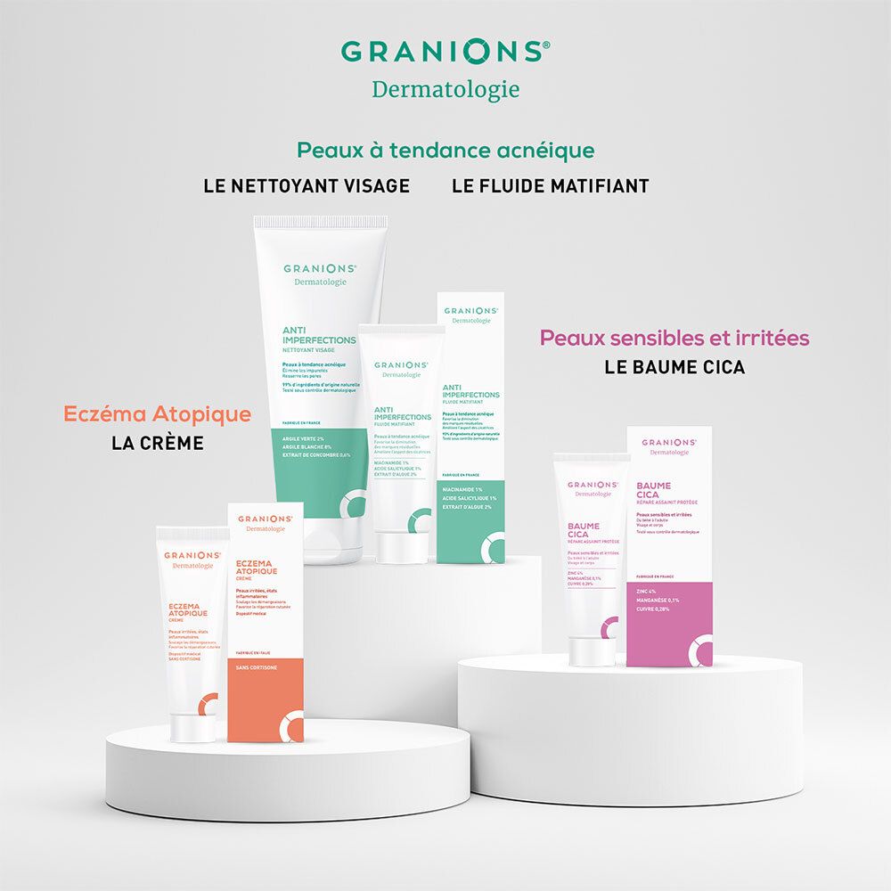 Différents produits Granions. Anti-Imperfections, crème et baume. Aperçu des produits.