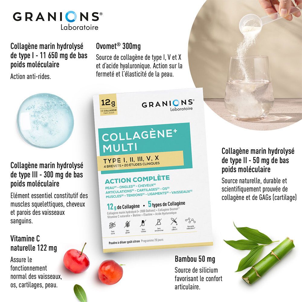 Illustration du produit avec ingrédients. GRANIONS Collagène+ Multi. Contient collagène, vitamine C, bambou.