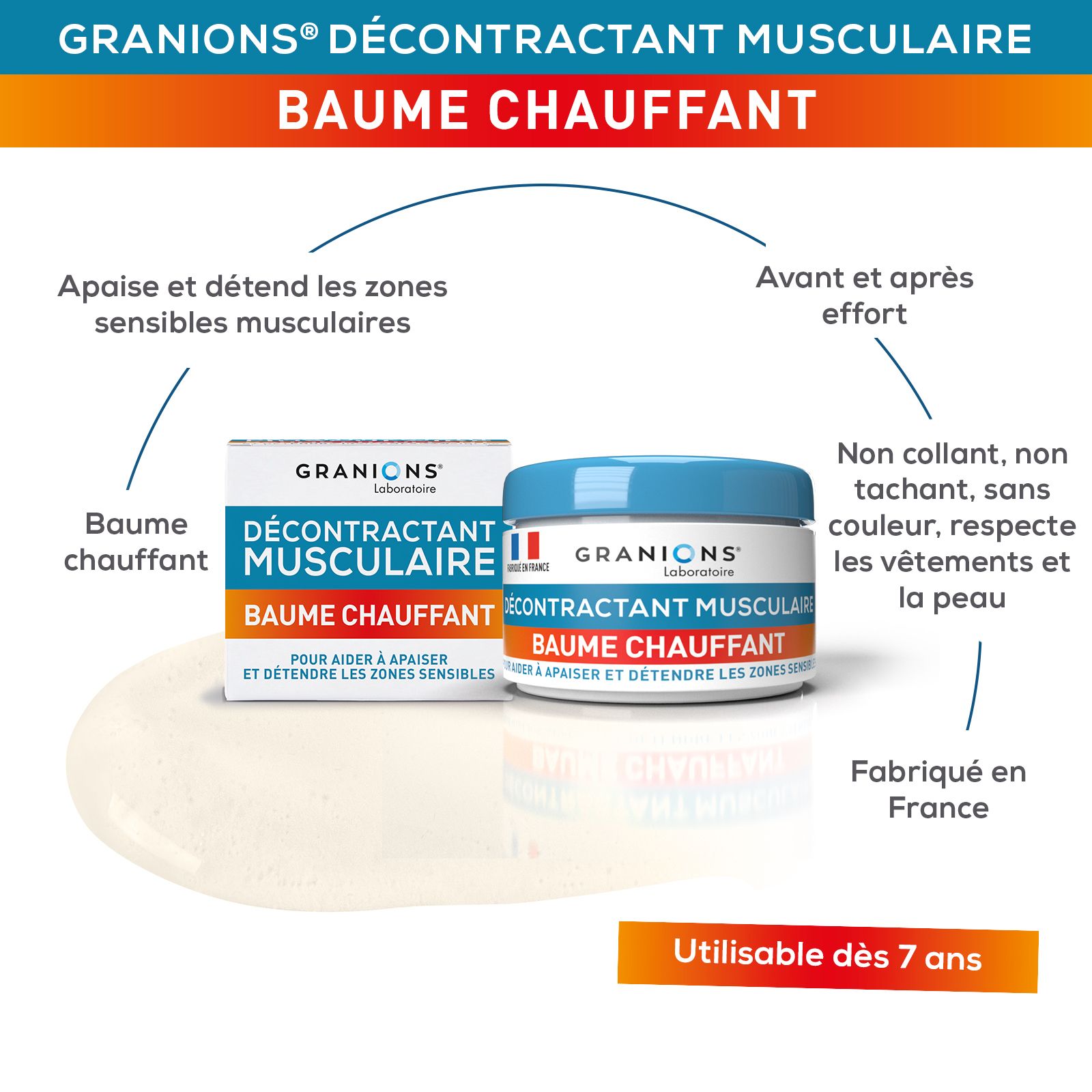 GRANIONS DECONT MUSCUL BAUME CHAUF