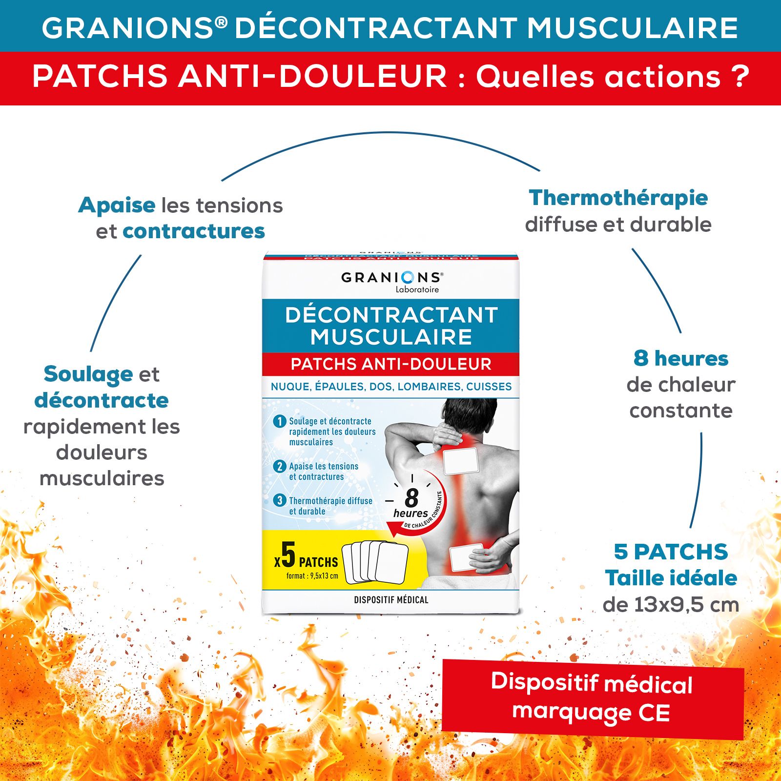GRANIONS PATCH A/DOULEUR DM SACH 5