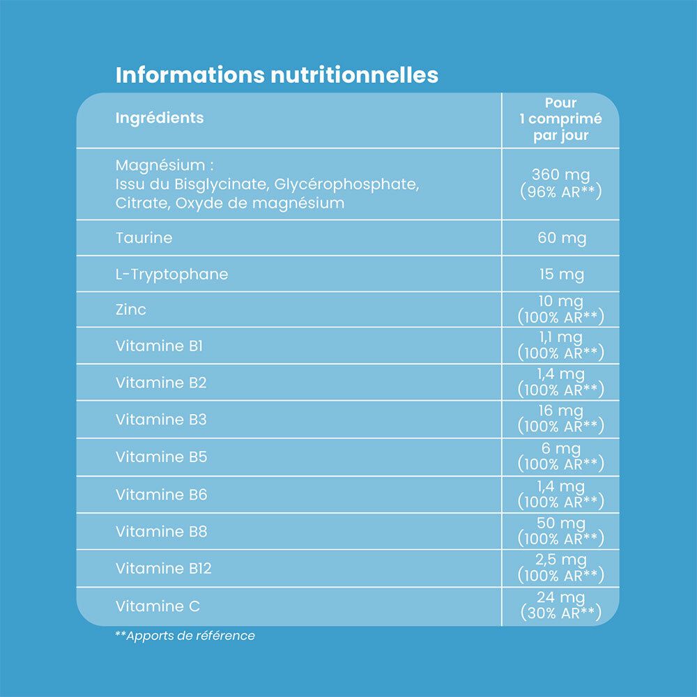 Informations nutritionnelles par comprimé : Magnésium, Taurine, L-Tryptophane, Zinc, Vitamines B1, B2, B3, B5, B6, B8, B12, C.