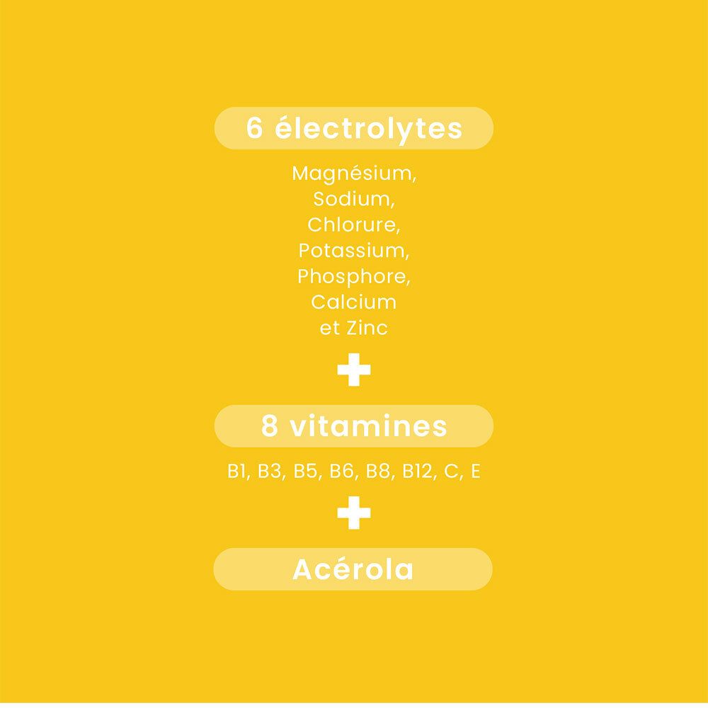 Fond jaune avec texte. 6 électrolytes, 8 vitamines et acérola. Liste des ingrédients.