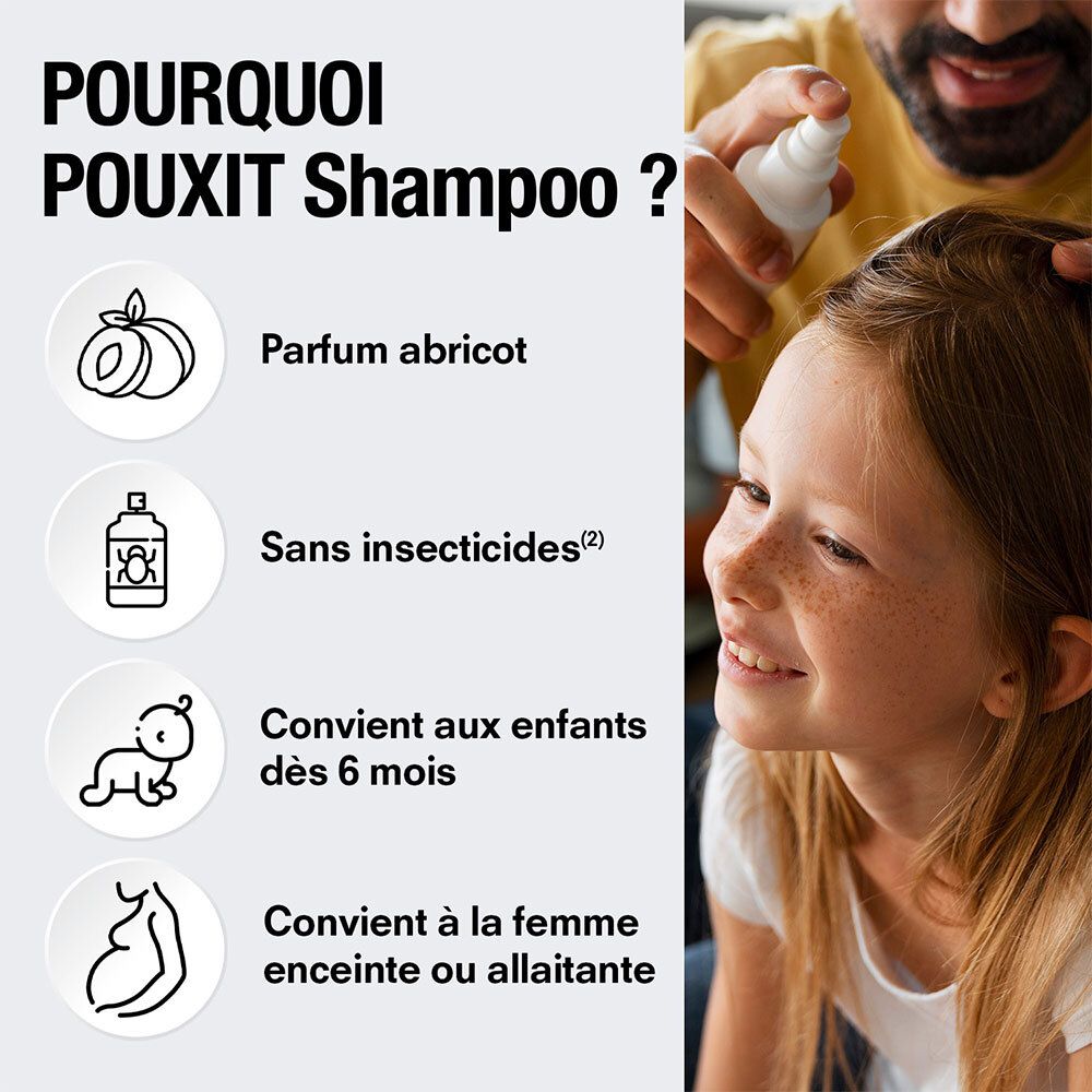 Infographie : Pourquoi Pouxit Shampoo ? Caractéristiques, comme parfum, sans insecticides, pour enfants et femmes enceintes.
