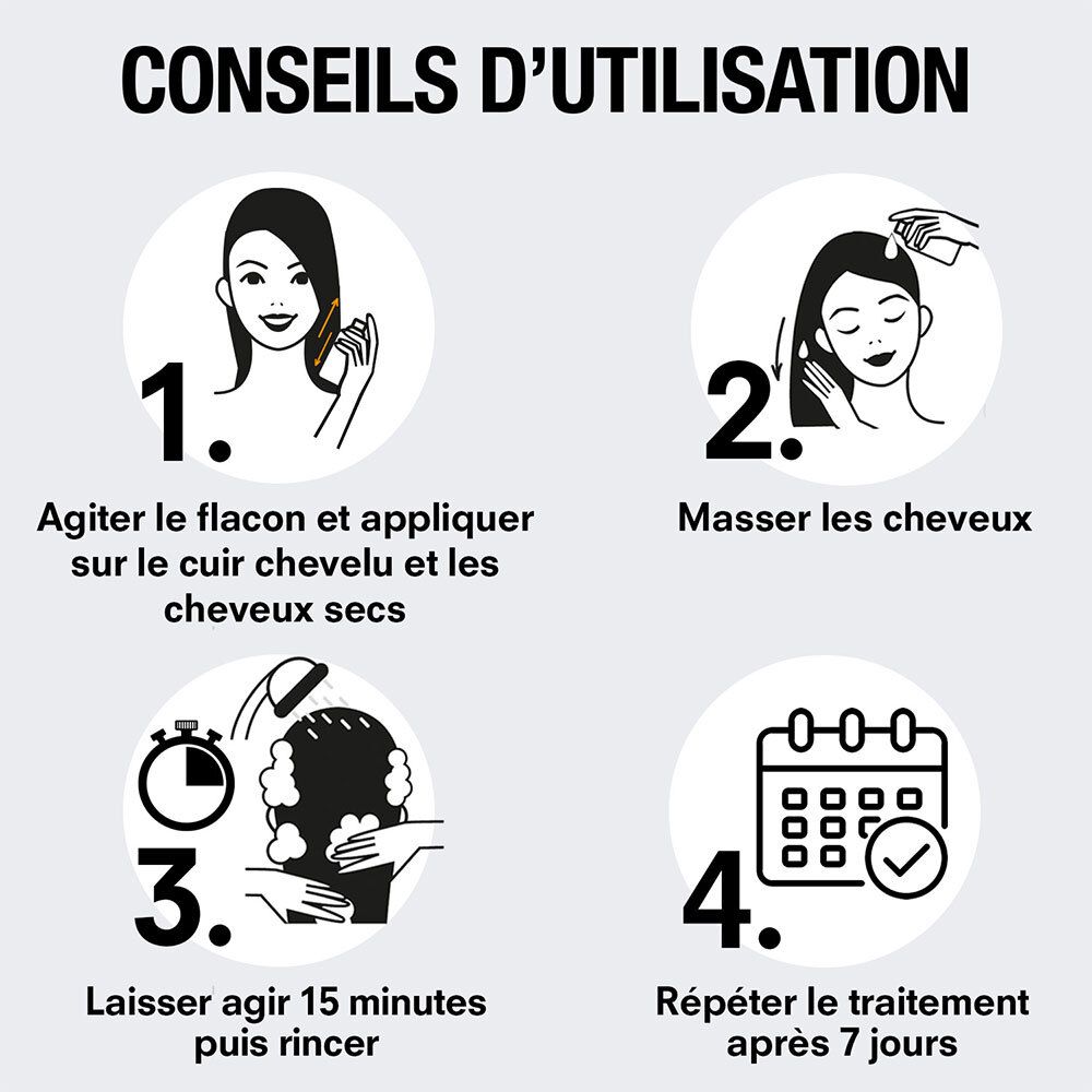 Instructions d'utilisation de Pouxit Shampoo. Étapes 1-4 : Agiter, masser, laisser agir 15 min, répéter.