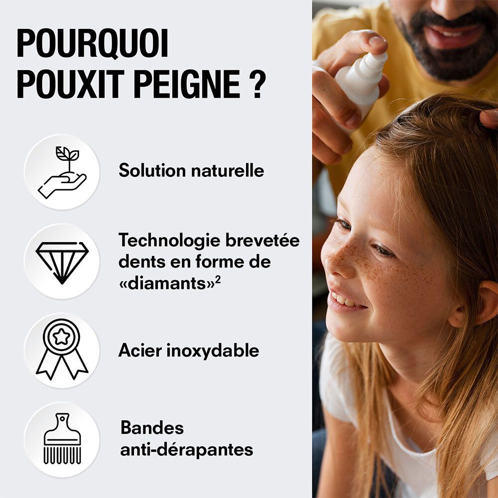 Infographie: Pourquoi Pouxit ? Solution naturelle, dents diamant, acier inoxydable, bandes antidérapantes.