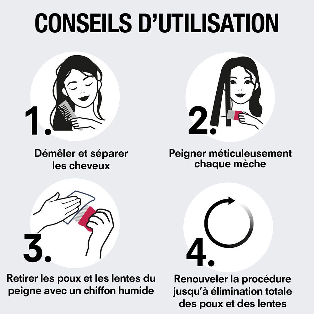 Instructions: Démêler, peigner mèche par mèche, nettoyer le peigne, renouveler l'opération.