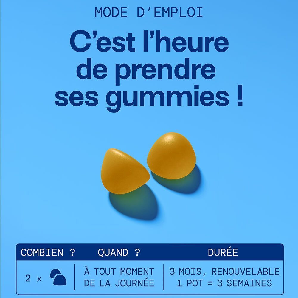 Deux gummies jaunes avec des instructions sur la façon de prendre les gummies Mium Lab Stress.