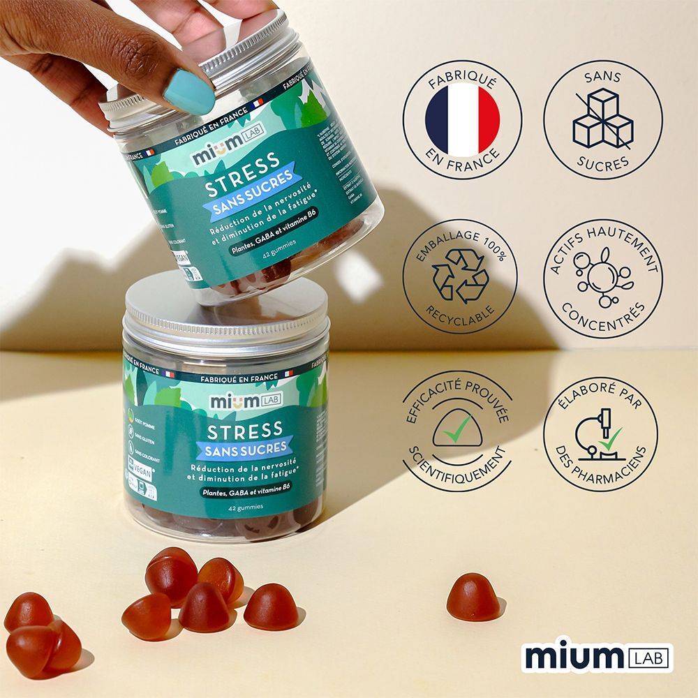 Deux pots de gummies Mium Lab Stress. Étiquettes avec texte: Stress, sans sucres. Symboles supplémentaires.