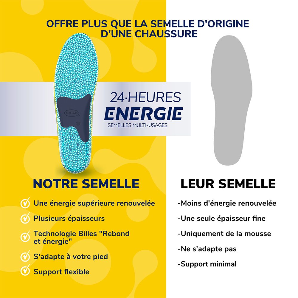 Comparaison de semelles intérieures. Gauche : semelle intérieure bleue. Droite : semelle intérieure grise. Texte : « 24-HEURES ENERGIE ».