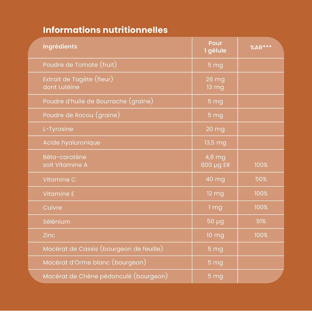 Tableau nutritionnel du produit. Liste des ingrédients et %AR.