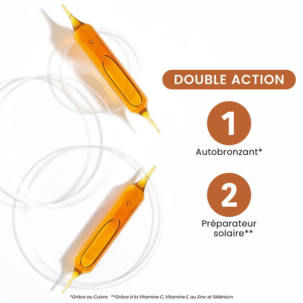 Deux ampoules avec liquide. Texte: Double Action, Autobronzant, Préparateur solaire. Couleur jaune. Fond blanc.