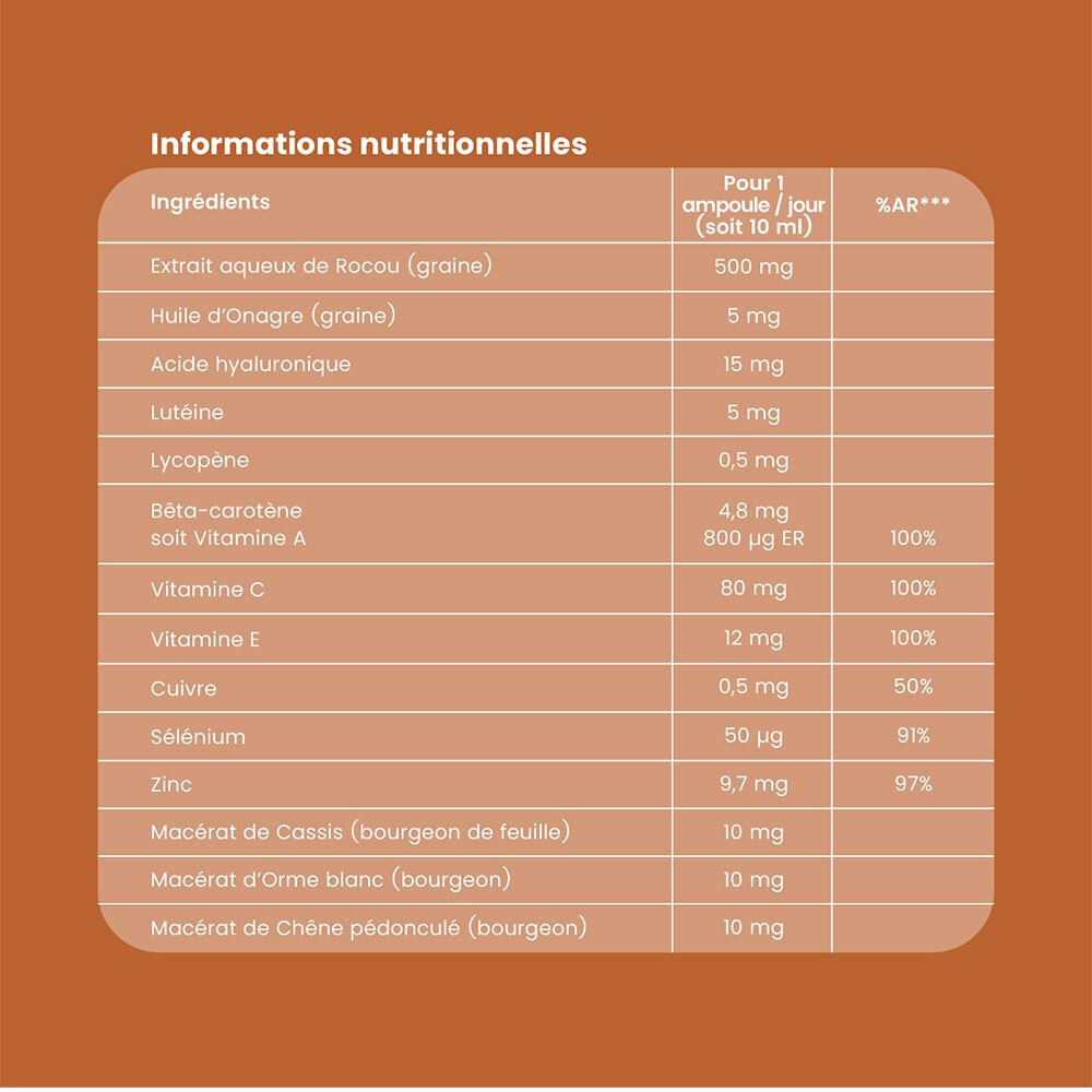 Tableau nutritionnel. Ingrédients: Extrait de rocou, Huile d'onagre, Acide hyaluronique, Lutéine, Lycopène, Bêta-carotène, Vitamines, Minéraux.