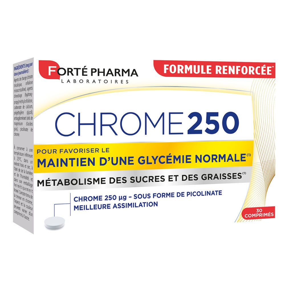FORTE PHARMA Chrome 250