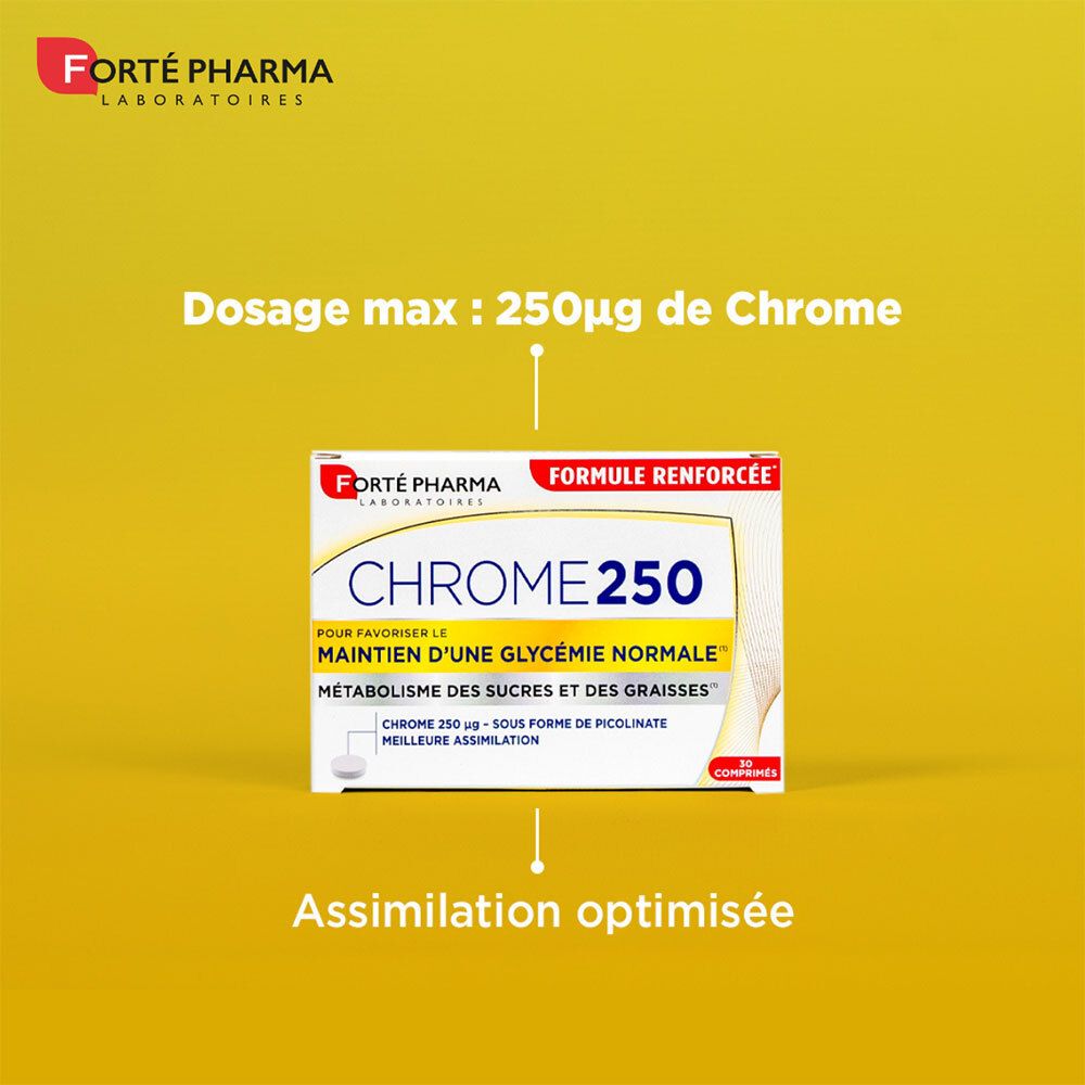 FORTE PHARMA Chrome 250