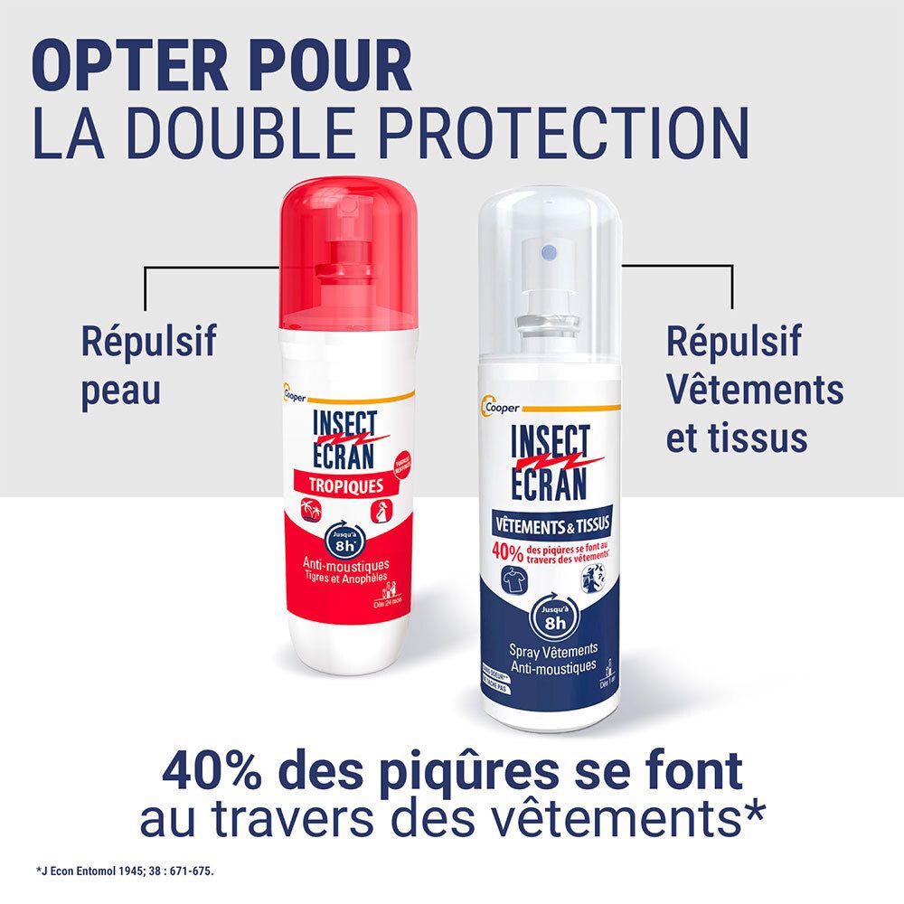 Deux sprays. Gauche : INSECT ECRAN Tropiques. Droite : INSECT ECRAN. Texte : 40% des piqûres à travers les vêtements.