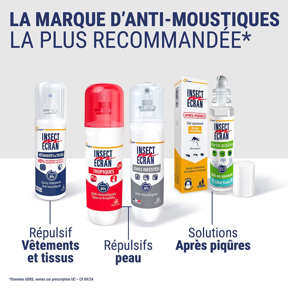 Différents produits. INSECT ECRAN Tropiques, spray vêtements, solutions après-piqûres. Texte : La marque la plus recommandée.
