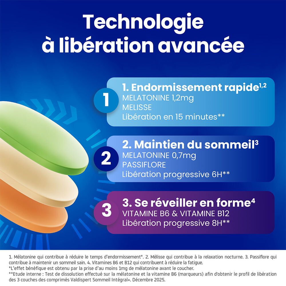 VALDISPERT Sommeil Intégral+ boîte, vue latérale avec informations détaillées sur l'utilisation.