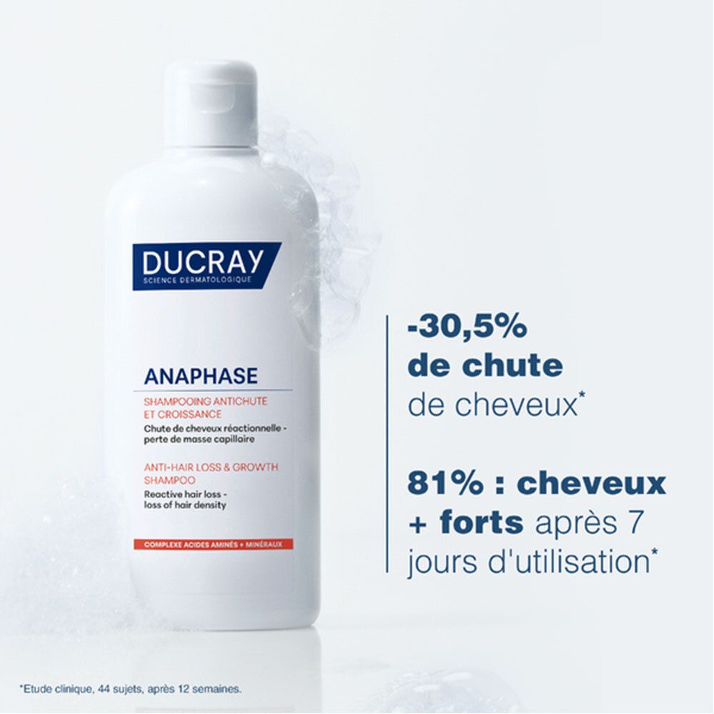 Flacon blanc DUCRAY ANAPHASE. Texte: -30,5% de chute de cheveux, 81% cheveux + forts après 7 jours. Nom et logo du produit visibles.
