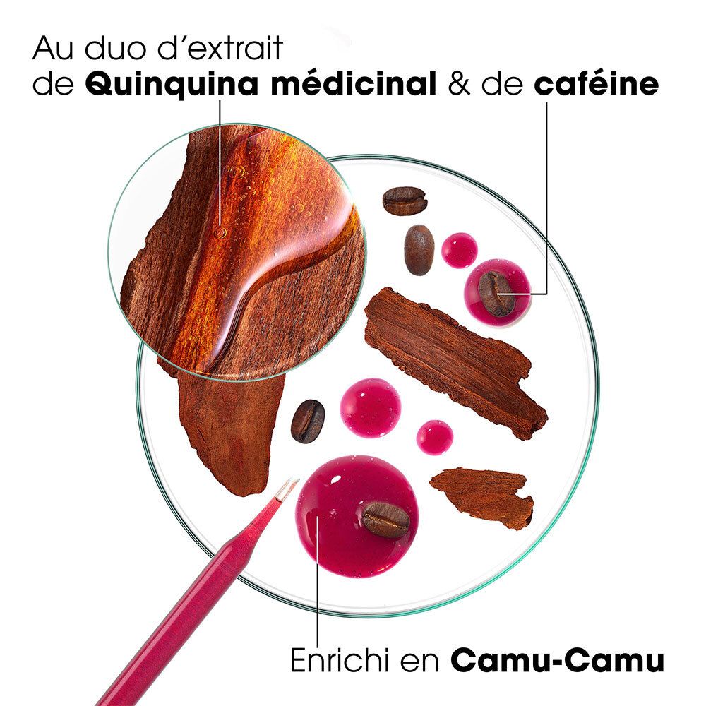 Gros plan sur les ingrédients. Texte : Au duo d'extrait de Quinquina médicinal & de caféine.