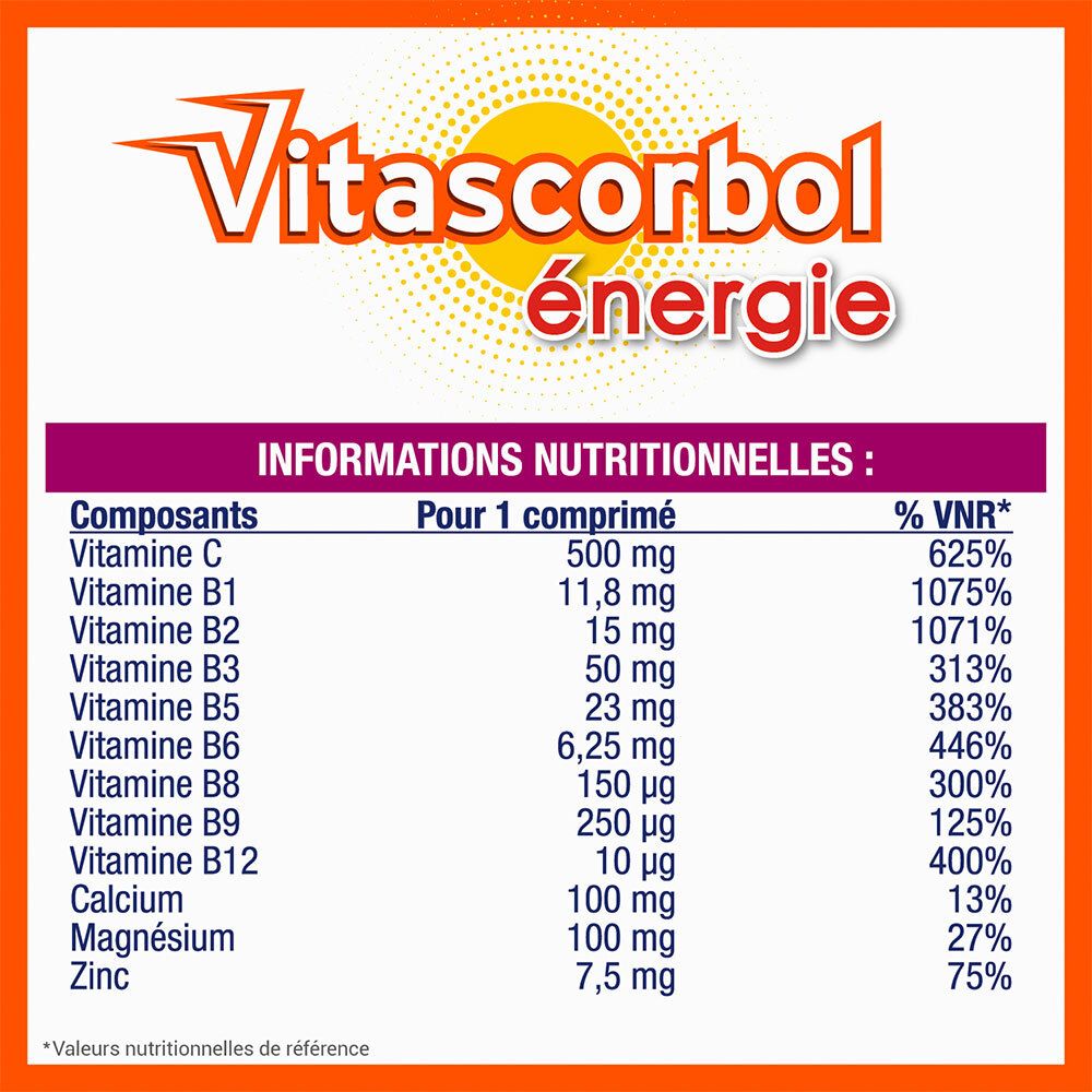 Tableau nutritionnel pour les comprimés effervescents COOPER Vitascorbol Energie.
