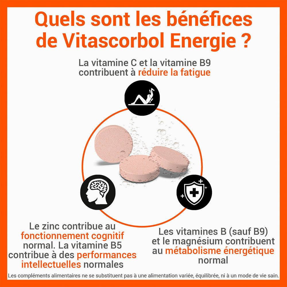 Graphique sur les bienfaits de COOPER Vitascorbol Energie : réduire la fatigue, fonction cognitive, énergie.