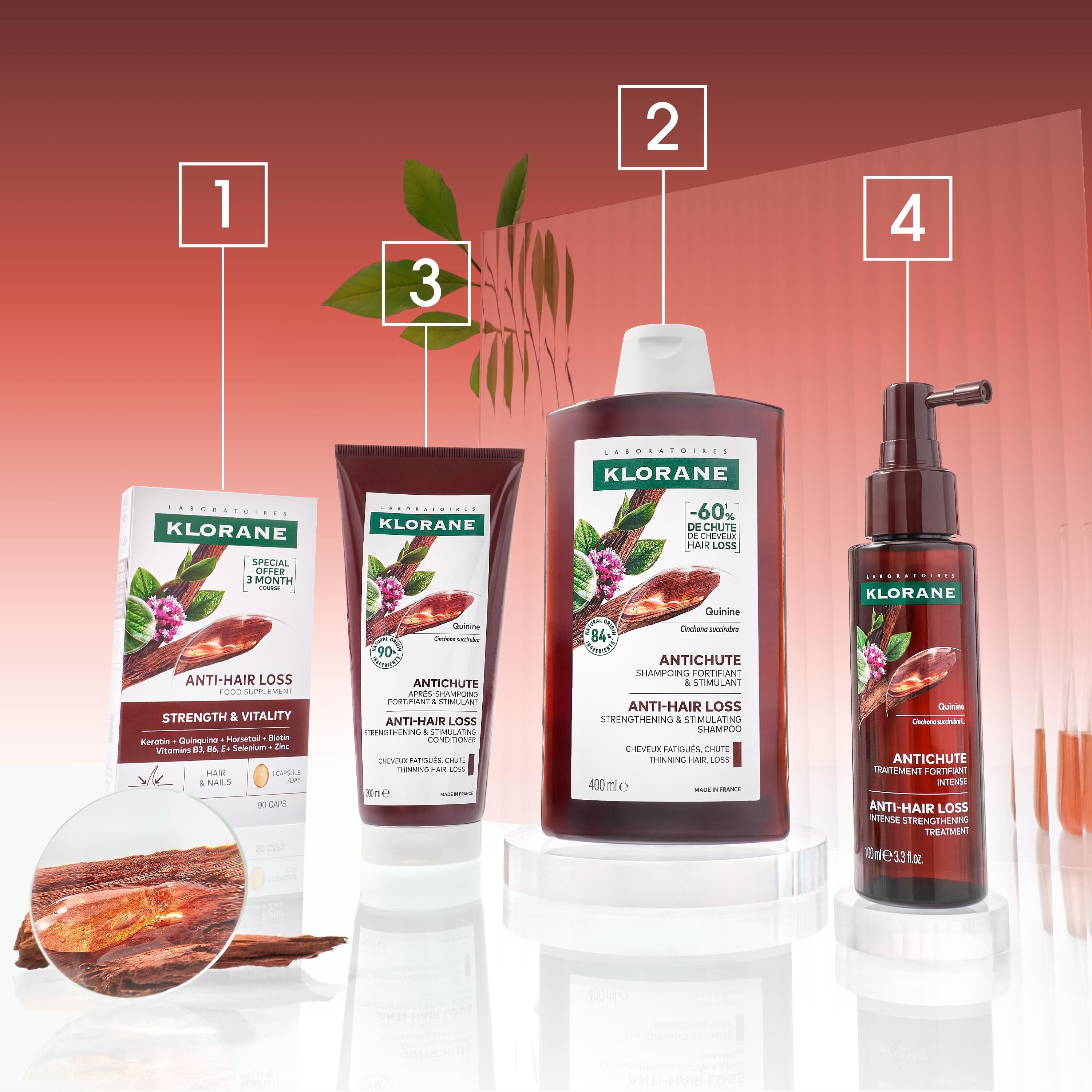 Gamme de produits Klorane. Contient gélules, shampooing, après-shampooing et sérum. Anti-chute.