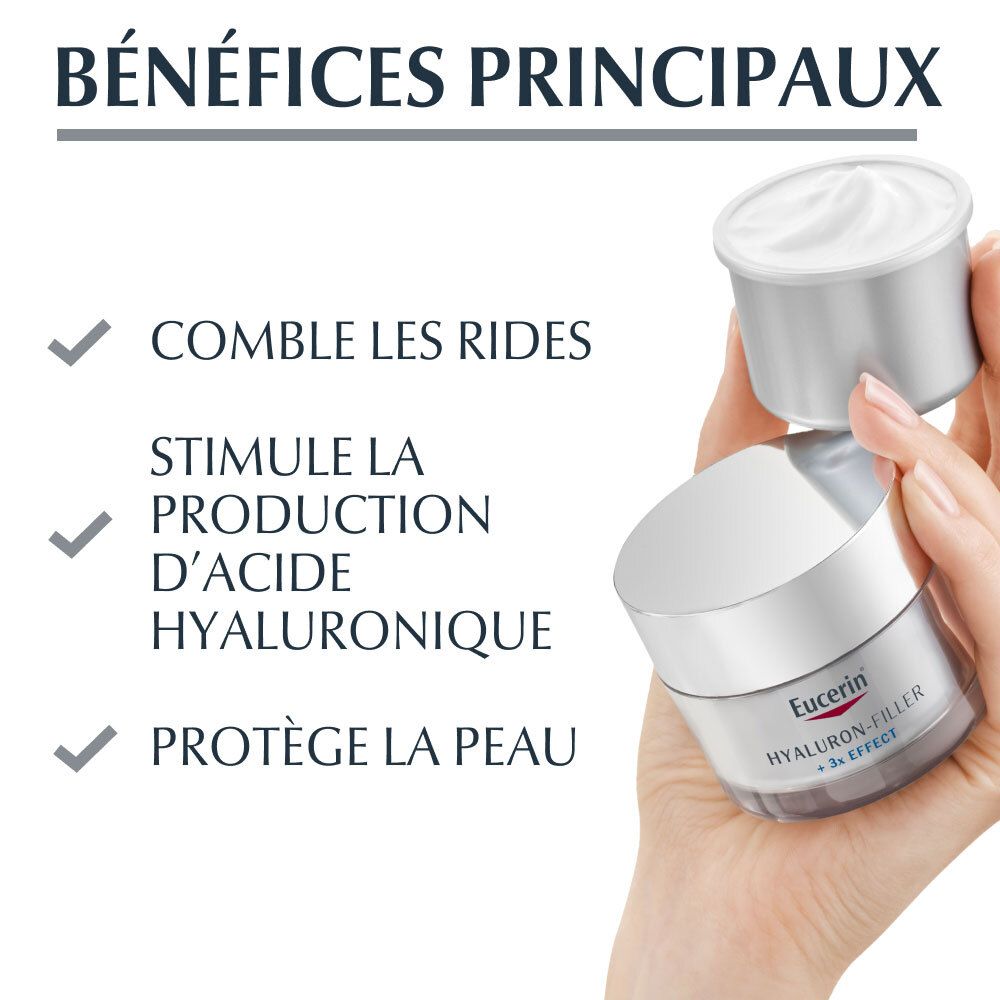 Main tenant un pot. Texte : Comble les rides, Stimule la production d'acide hyaluronique, Protège la peau.